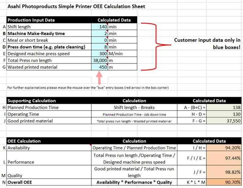 ASA_pr16007_The-test-data-collection-sheet-for-the-Pinning-Technology-plate