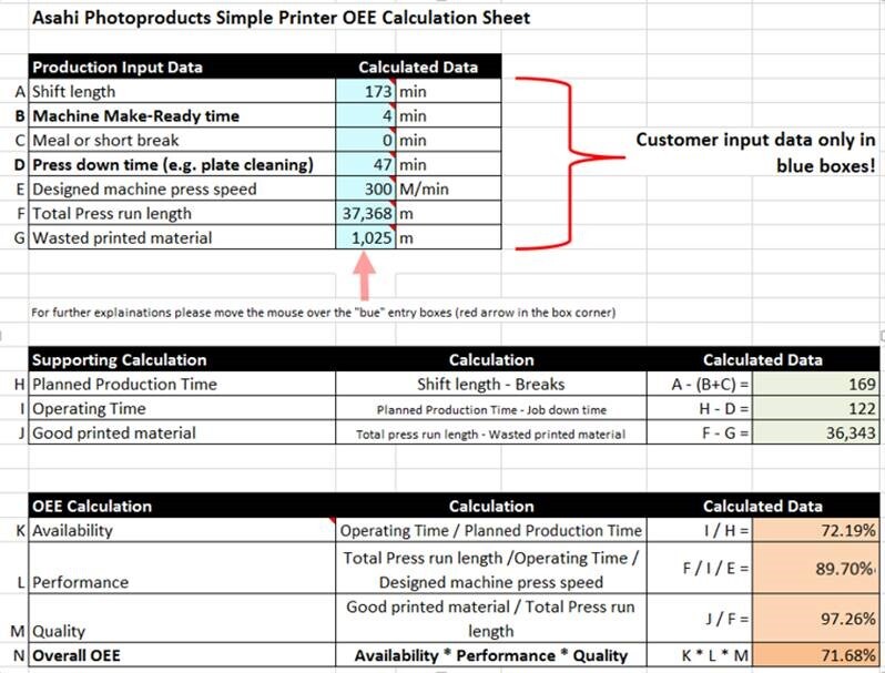 ASA_pr16007_The-test-data-collection-sheet-for-the-conventional-plate
