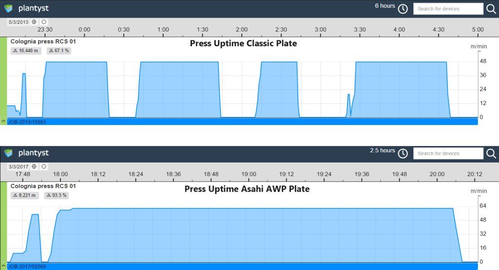 ASA_pr17010_press_uptime-7-1024x555