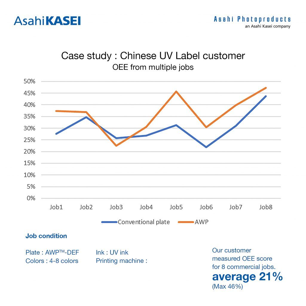 CleantPrint-Case-Study-Socmed-02-5-1024x1024