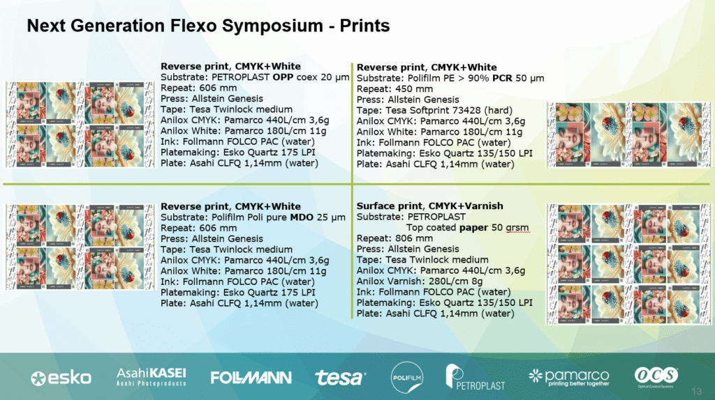 Next-Generation-Flexo-Symposium-Prints-1024x574