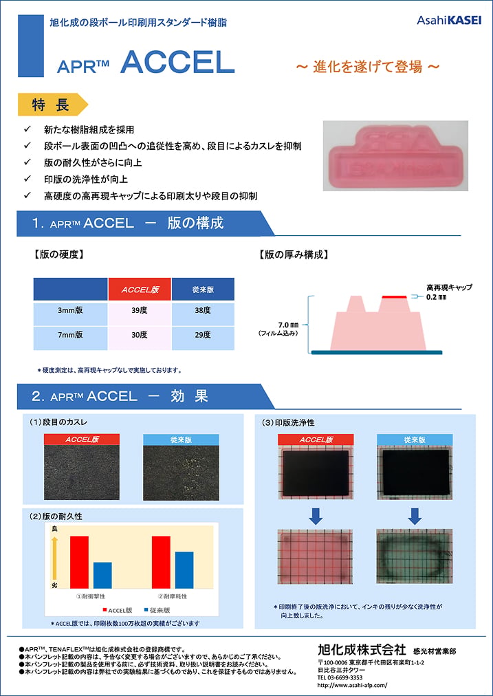 accel-cover